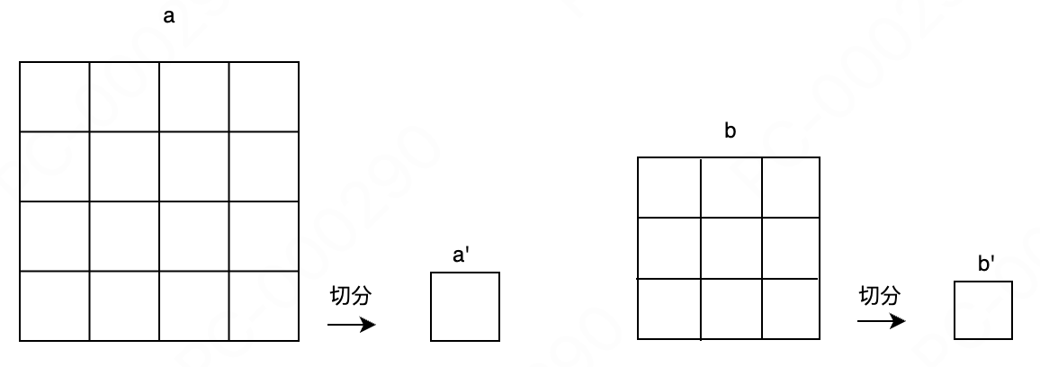 Alt text