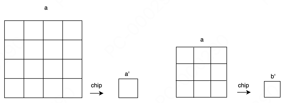 Alt text